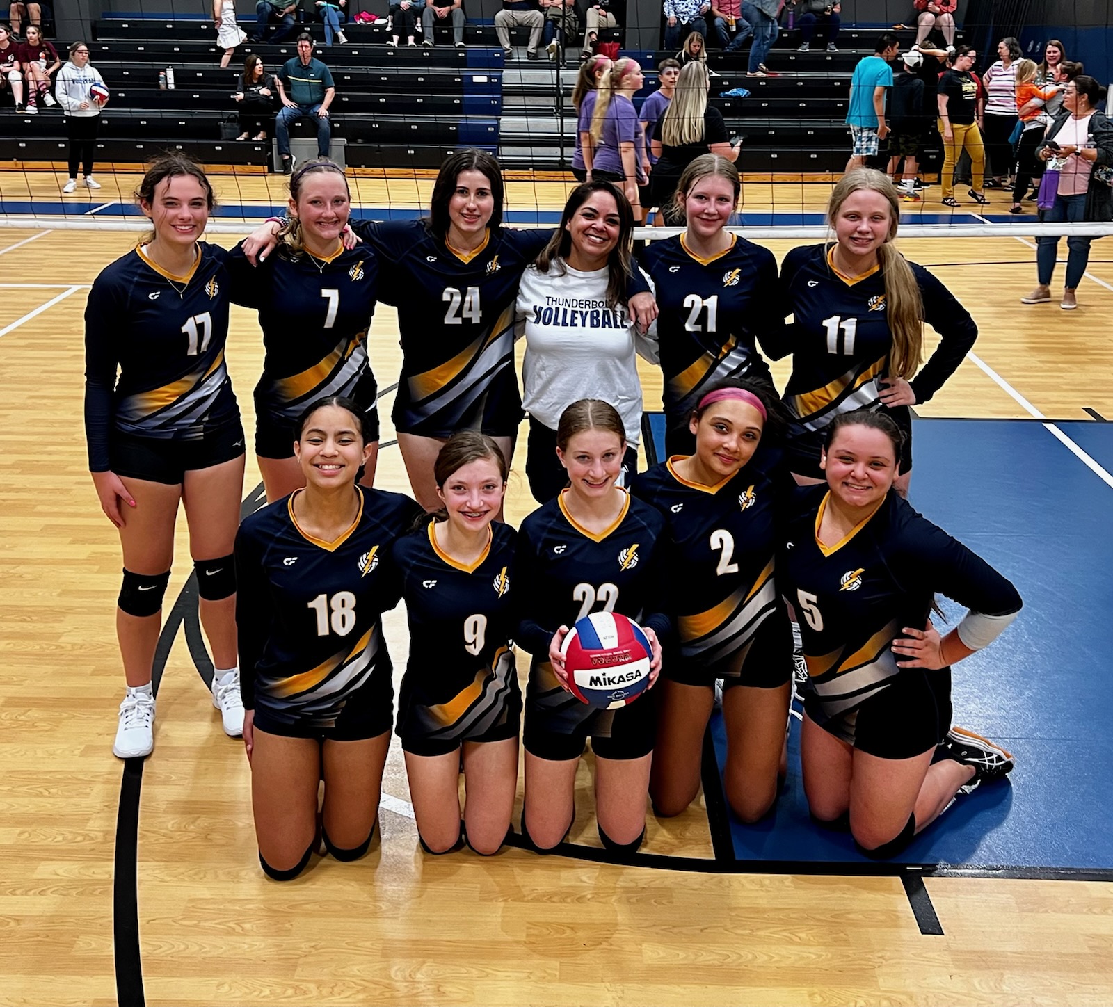 Select Club Program – Thunderbolt Volleyball